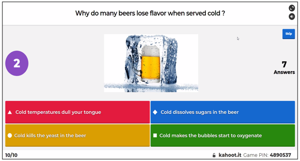beer chart