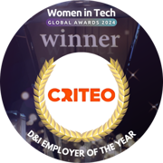 Women in Tech 2024